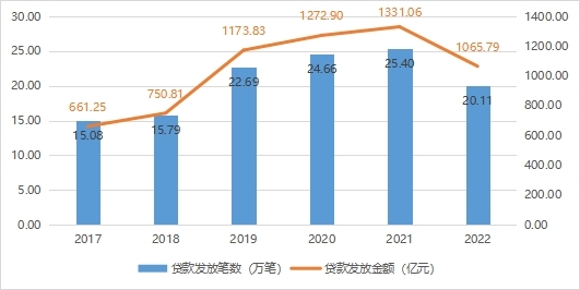 2017-2022㶫ʡס.jpg